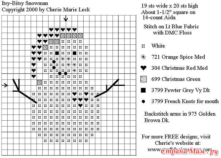 Вышивка на варежках схемы. Схема вывязывания снеговика. Снеговик спицами схема. Схема снеговика для вязания спицами.
