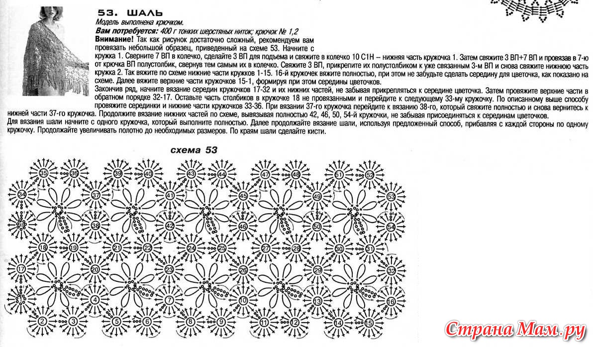 Шаль с прорезями для рук крючком схема