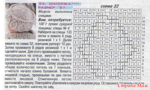 Шапочка "Белый ромб"