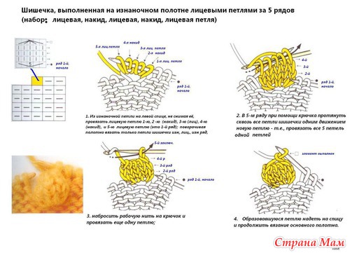 Хочу поделиться хомячьими запасами