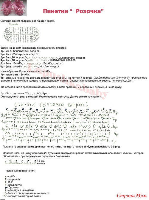 Крестильный комплект