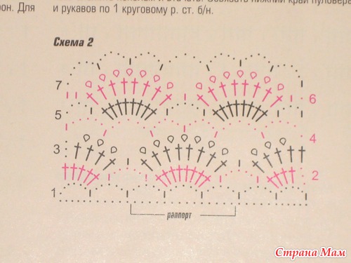 Шраг "Южная ночь"