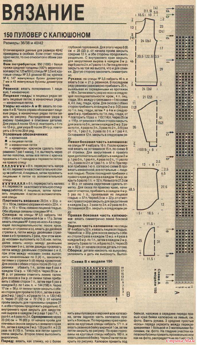вязание оката втачного рукава по максимовой. прибавка петель в рукаве. как связать рукав спицами. высота оката рукава вязание спицами. прибавка на рукавах спицами.