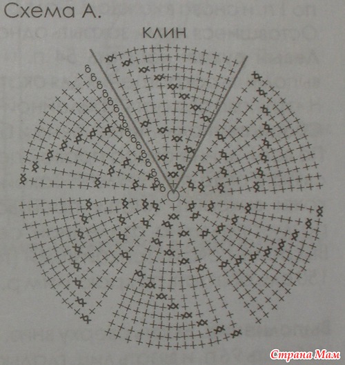 Осенняя шляпка