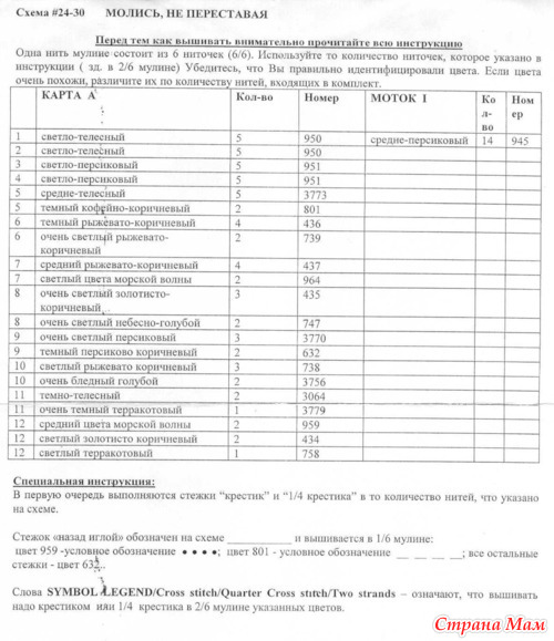 Надо схемка в РМ
