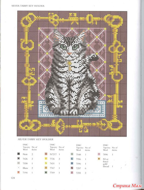 ПОДУШКИ С КОТАМИ