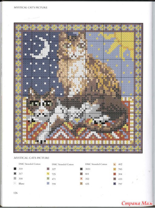 ПОДУШКИ С КОТАМИ