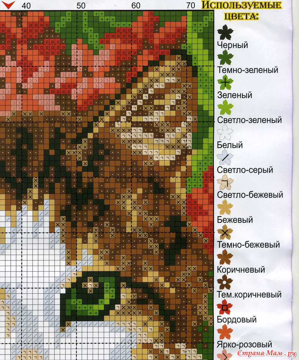 Вышивка крестиком кот в цветах