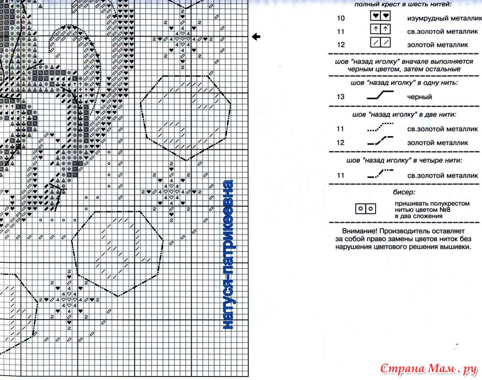 Как читать схемы вышивки крестом