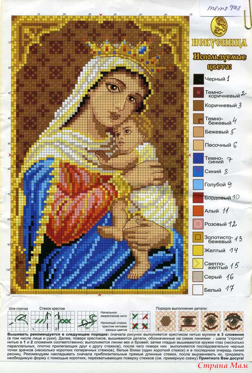 Икона. Схема.
