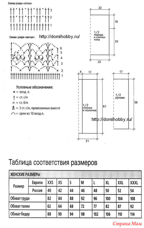 Бирюзовый комплект для полных дам