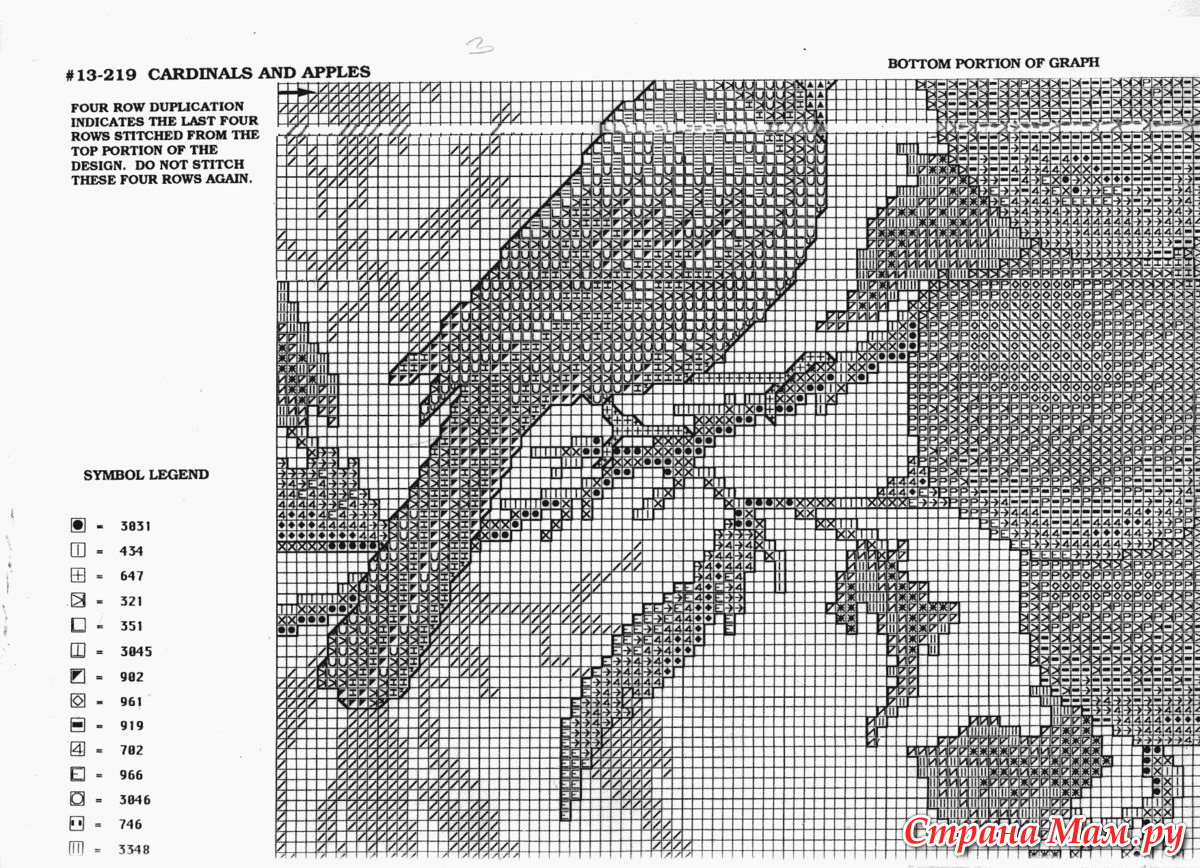 Схема вышивки кардиналы