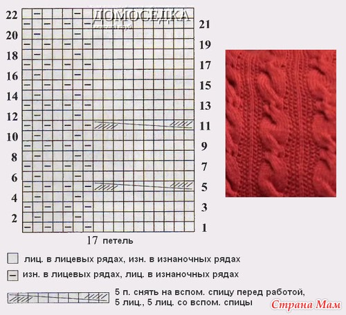 Кофточка в ретро стиле