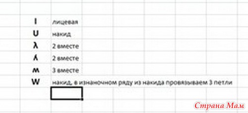 Берет детский, спицами.
