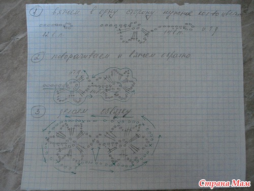 Юбочка+болерошка.