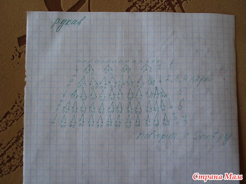 Юбочка+болерошка.