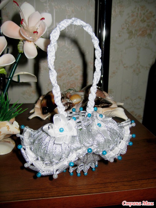 Мои корзиночки