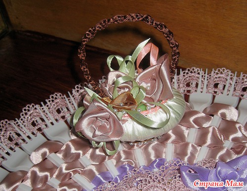 Мои корзиночки