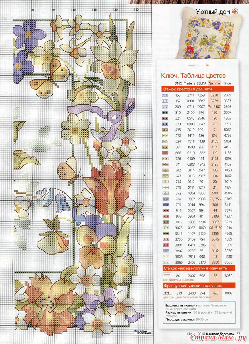 Журналы по вышивке крестом. Журнал вышивка крестиком. Журнал вышиваю крестиком. Журнал по вышиванию крестом. Вышивка журнала вышиваю кремтики.