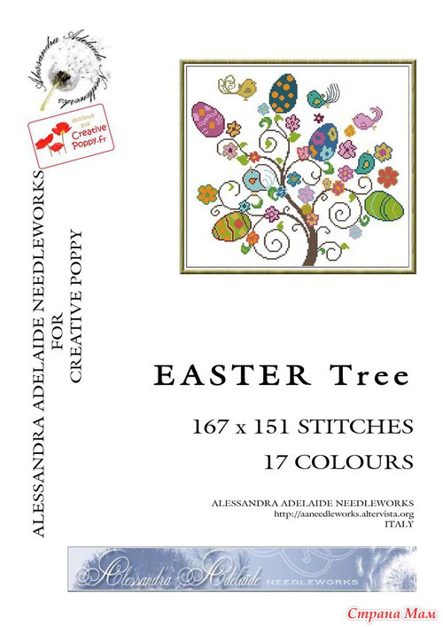 Easter Tree