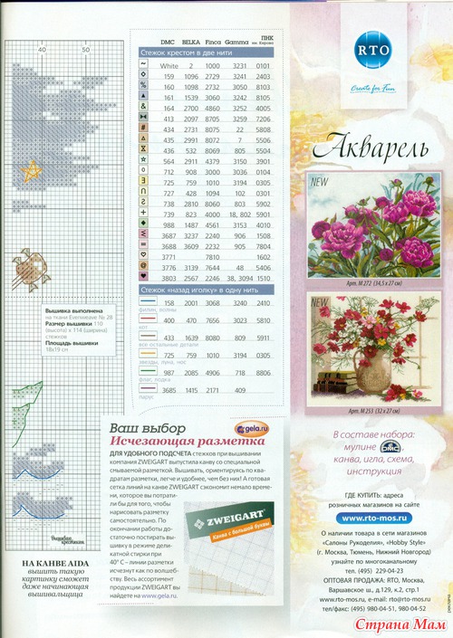 Новенький вышиваю крестиком 5.2012
