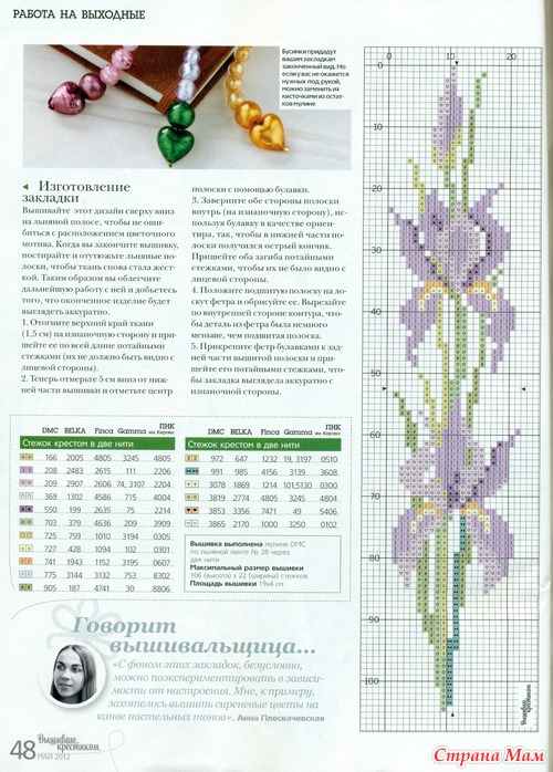 Новенький вышиваю крестиком 5.2012