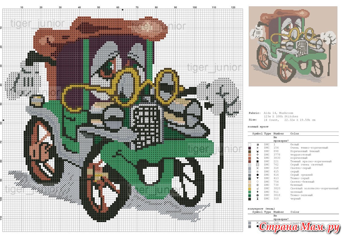 Схемы вышивки крестом автомобили