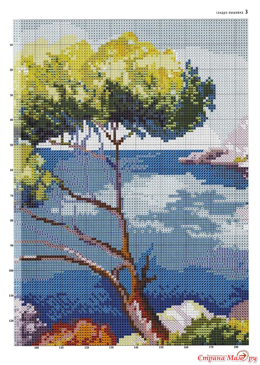 Море схем для вышивания. Схемы вышивки крестом морские пейзажи. Вышивка крестом пейзажи с морем. Вышивка крестиком море природа. Вышивка крестом морской пейзаж.