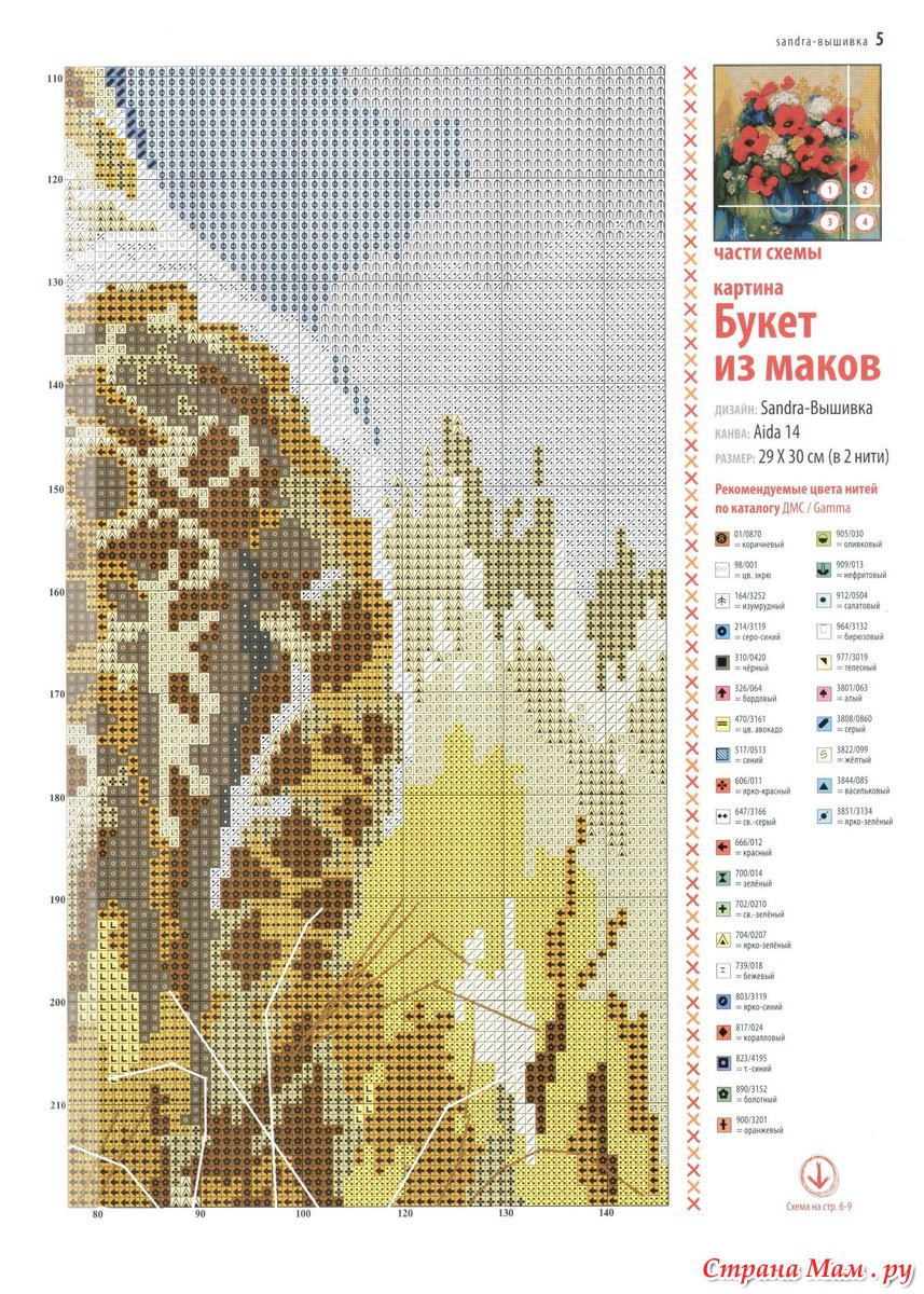 Схемы картин. Журнал Сандра вышивка крестом. Сандра вышивка крестом схемы бесплатно. Sandra журнал схемы картины. Фото схемы на картину.