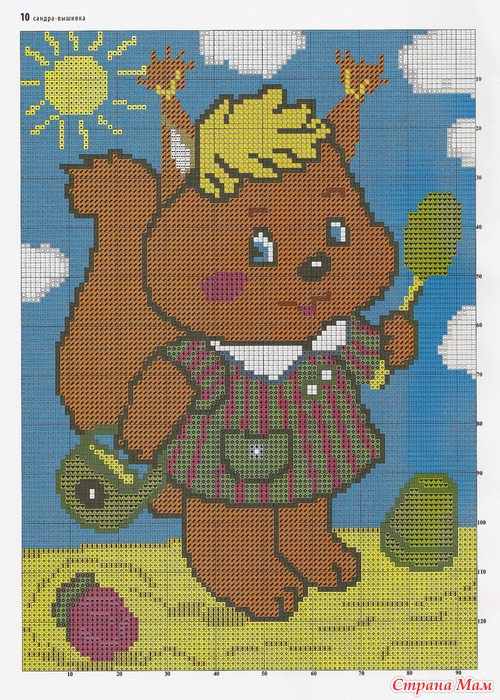  2.2010