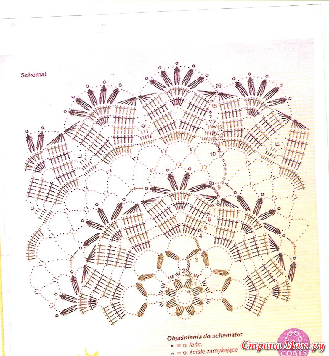 Салфетки крючком страна мам. Салфетки крючком. Салфетки крючком со схемами. Скатерть крючком схемы. Разноцветные салфетки крючком.