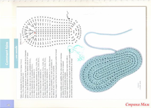Подошва пинеток крючком для новорожденного схемы