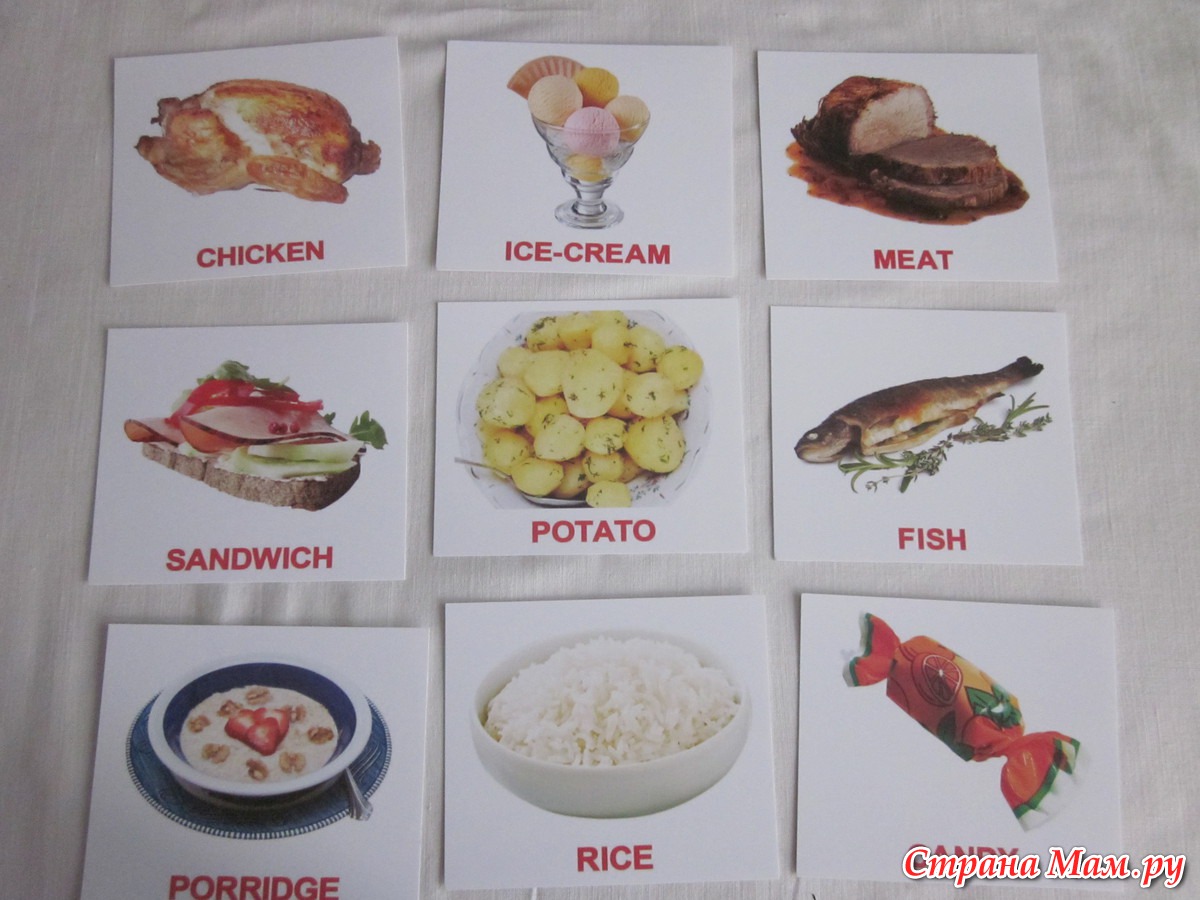 Меню блюд английский. Карточки с названием блюд. Название еды. Карточки еда на английском. Меню по английскому языку.