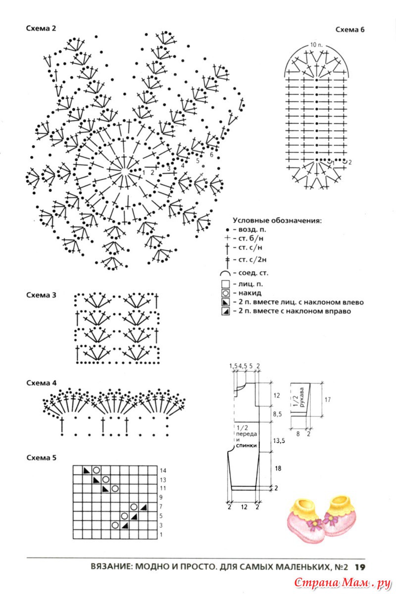 Схемы вязания для самых маленьких