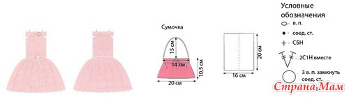 Нарядное платье для девочки 7-8 лет крючок.