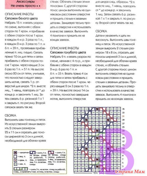 САПОЖКИ