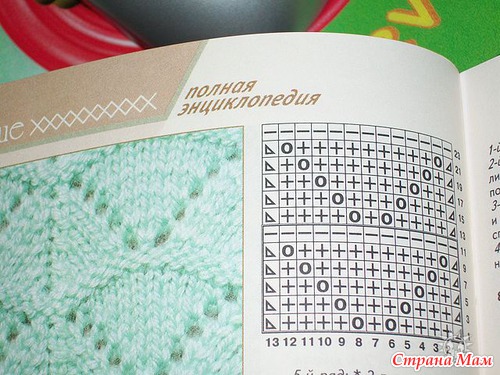 Кофточка для дочки