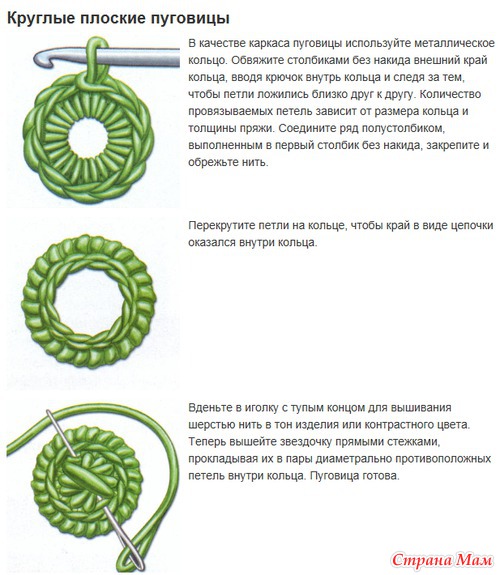 ПУГОВИЦЫ КРЮЧКОМ