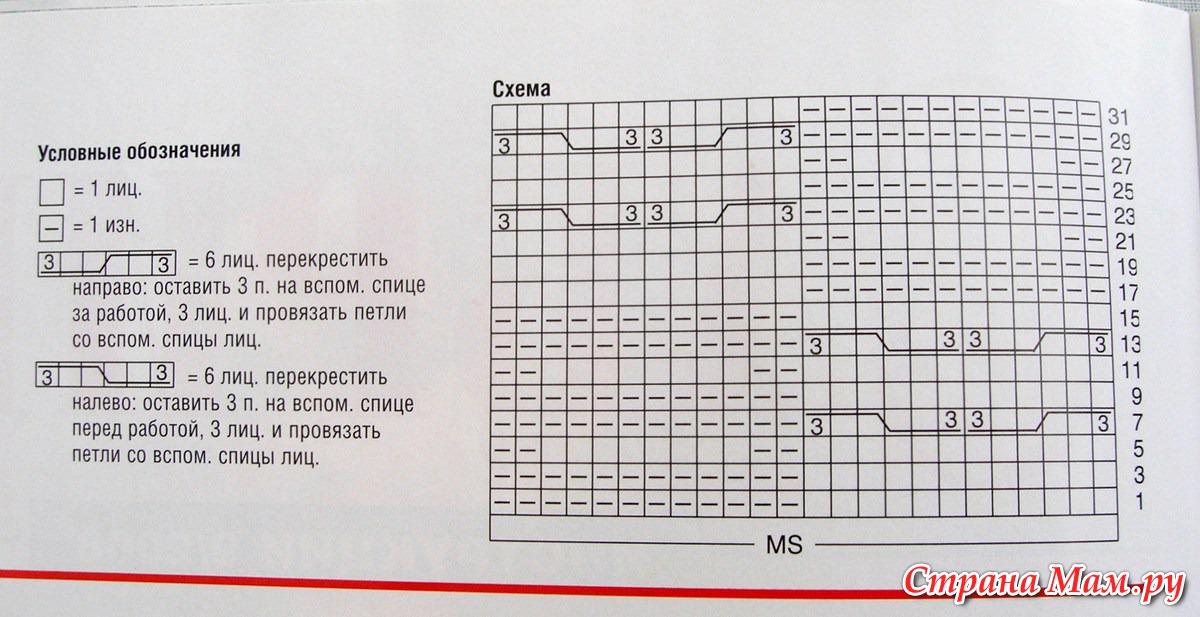 Татьяна вьюга носки мастер класс с описанием и схемами