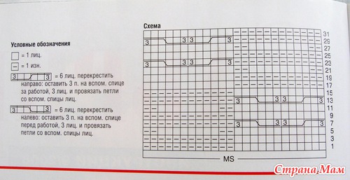 Пуловер для мальчика, школа