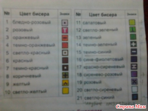 Нужна помощь