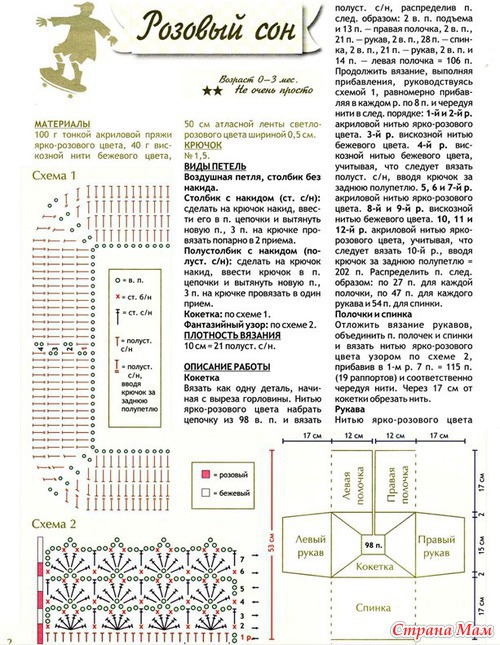 Платье для новорожденной девочки спицами с описанием и схемами