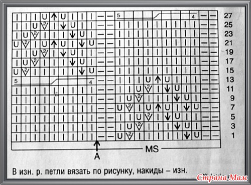 Понравились шапочки!
