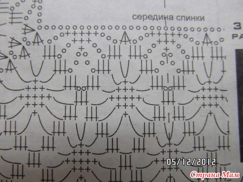 *Ажурная кофта