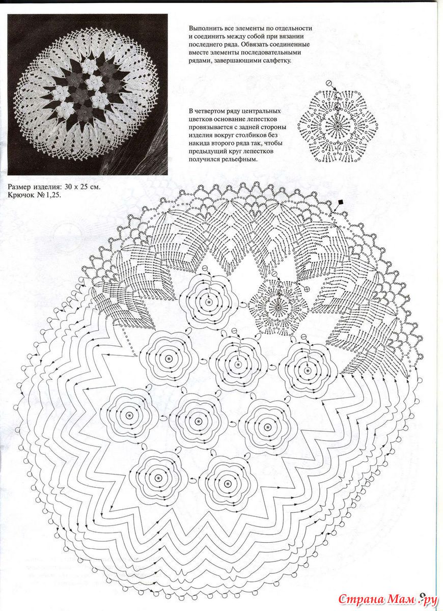 Схема салфетки овальной крючком красивые с описанием и фото