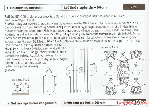 Кофта на вилке