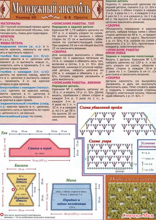 Синее и белое платья
