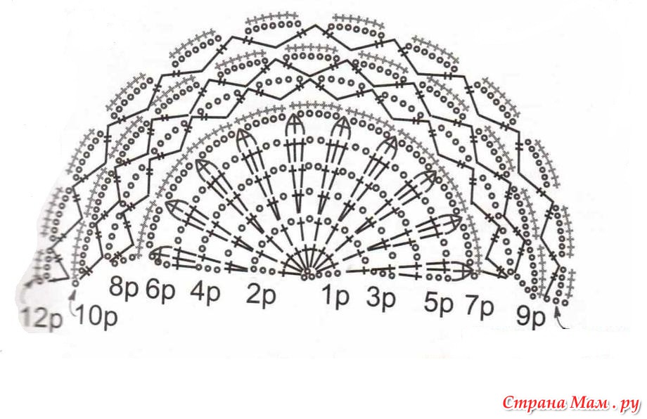 Рукава фонарики крючком схема