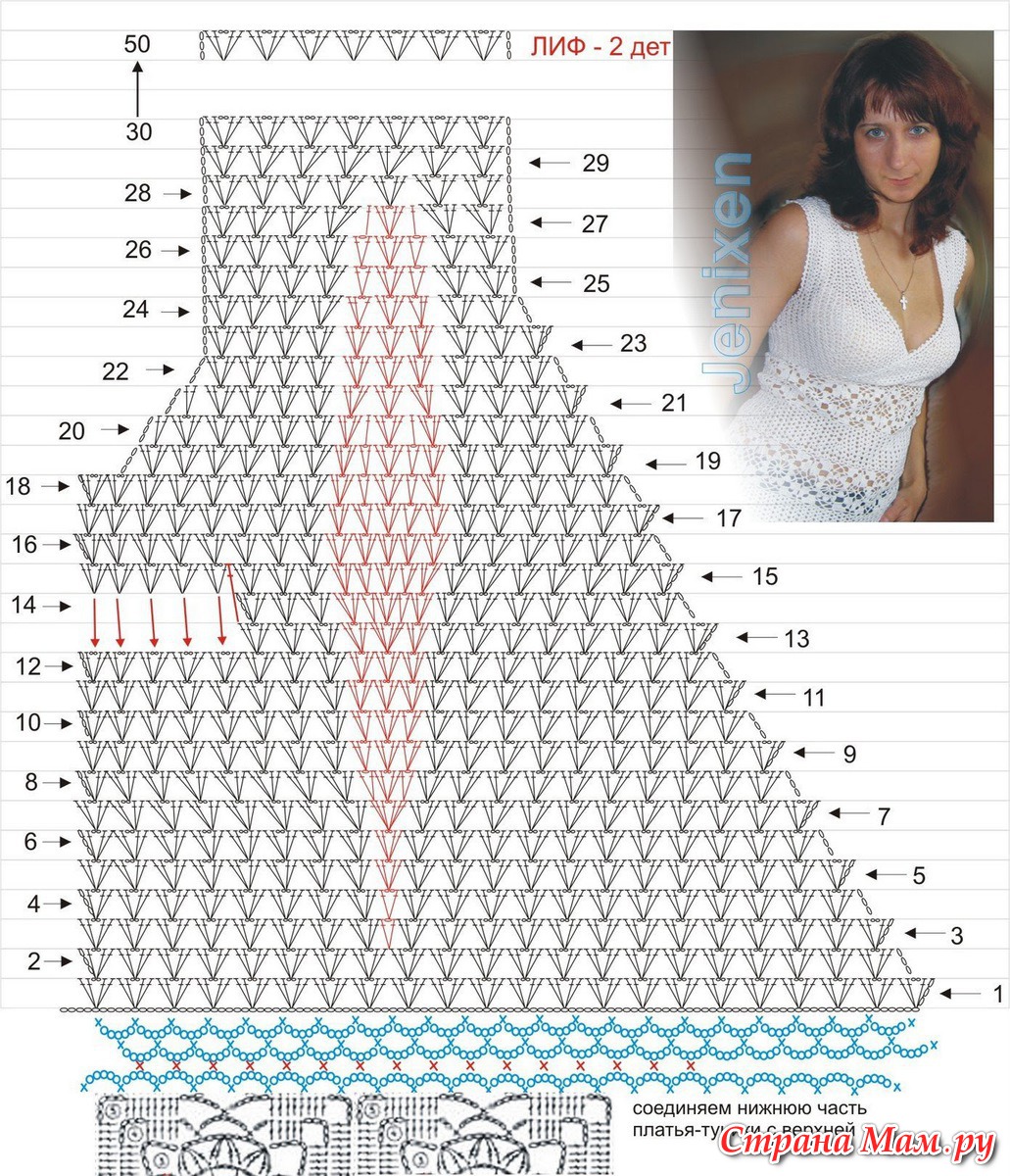 Вязание лифа крючком для сарафана