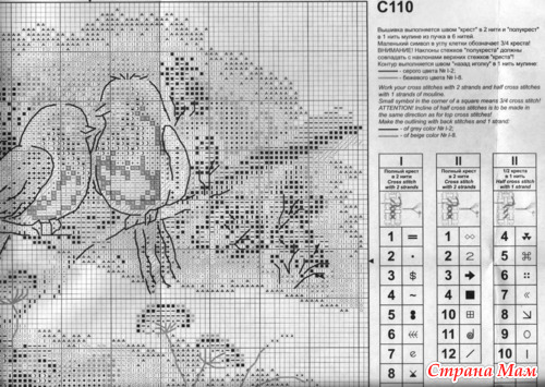 Снегири (схема)
